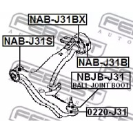 ремонтный комплект, несущие / направляющие шарниры FEBEST NBJB-J31